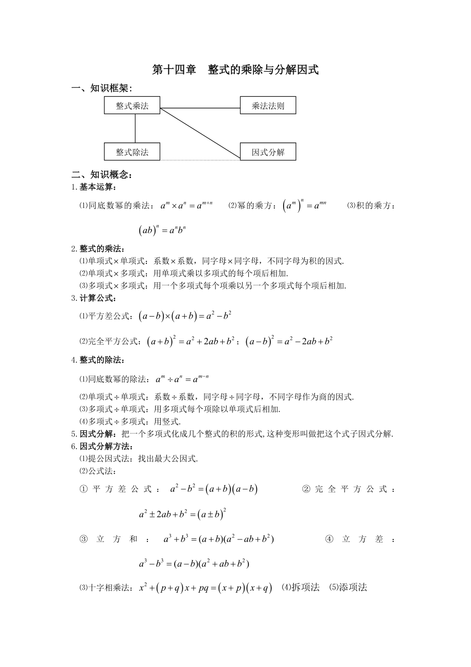 初二数学八上第十四章整式乘法与因式分解知识点总结复习和常考题型练习.docx_第1页