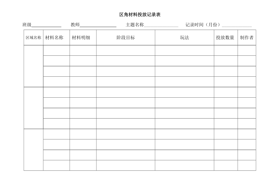 区角材料投放记录表.doc_第1页