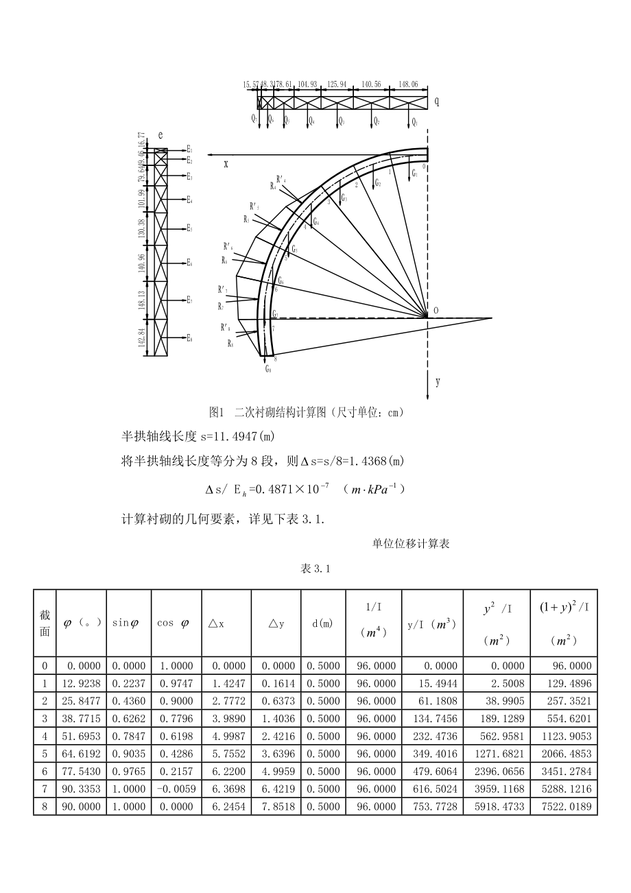 第三篇-隧道二次衬砌结构计算.doc_第2页