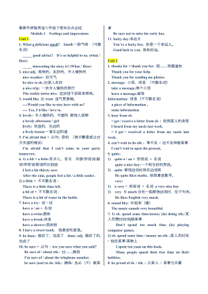 最新外研版英语八年级下册知识点总结.doc