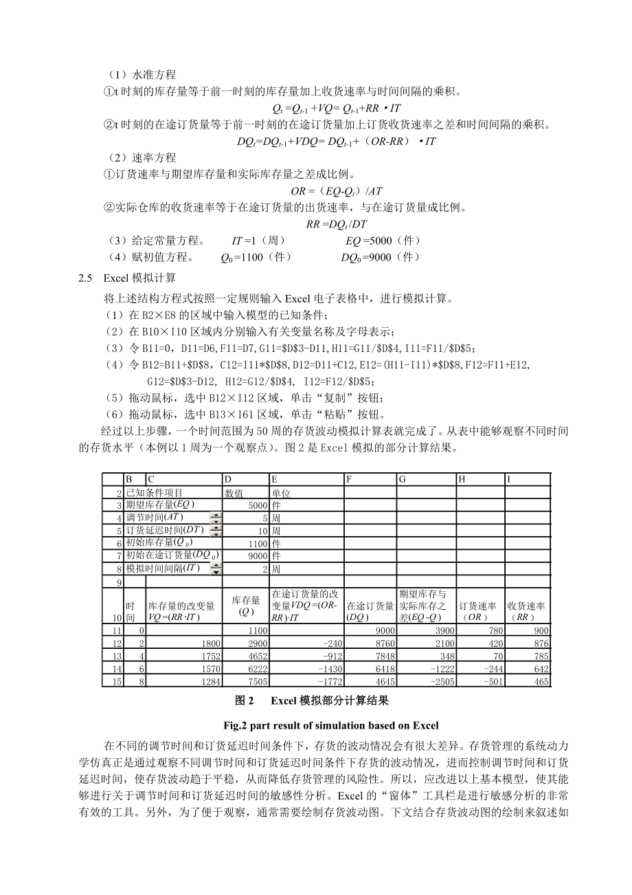 财务信息系统5库存管理的系统动力学仿真.doc_第3页