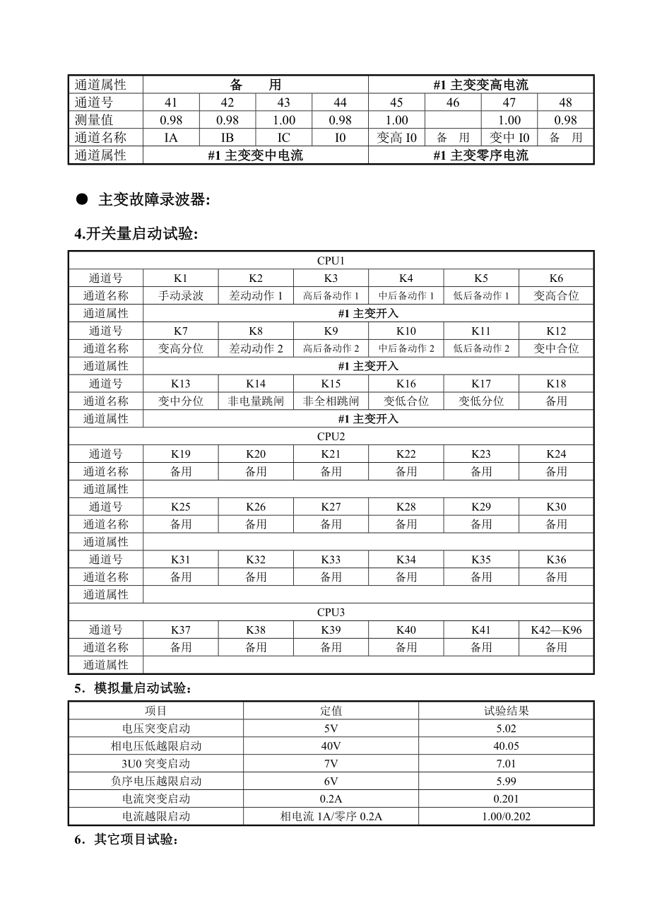 故障录波器调试报告参考格式.doc_第2页