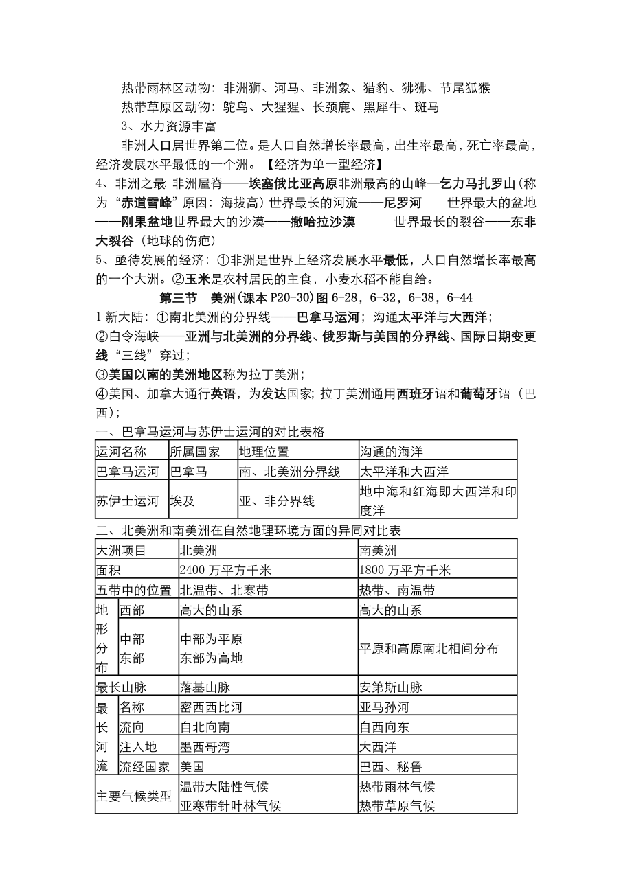 湘教版地理七年级下册复习资料.doc_第3页