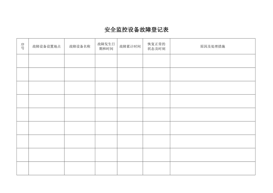 煤矿安全监控各种表格汇总.doc_第3页