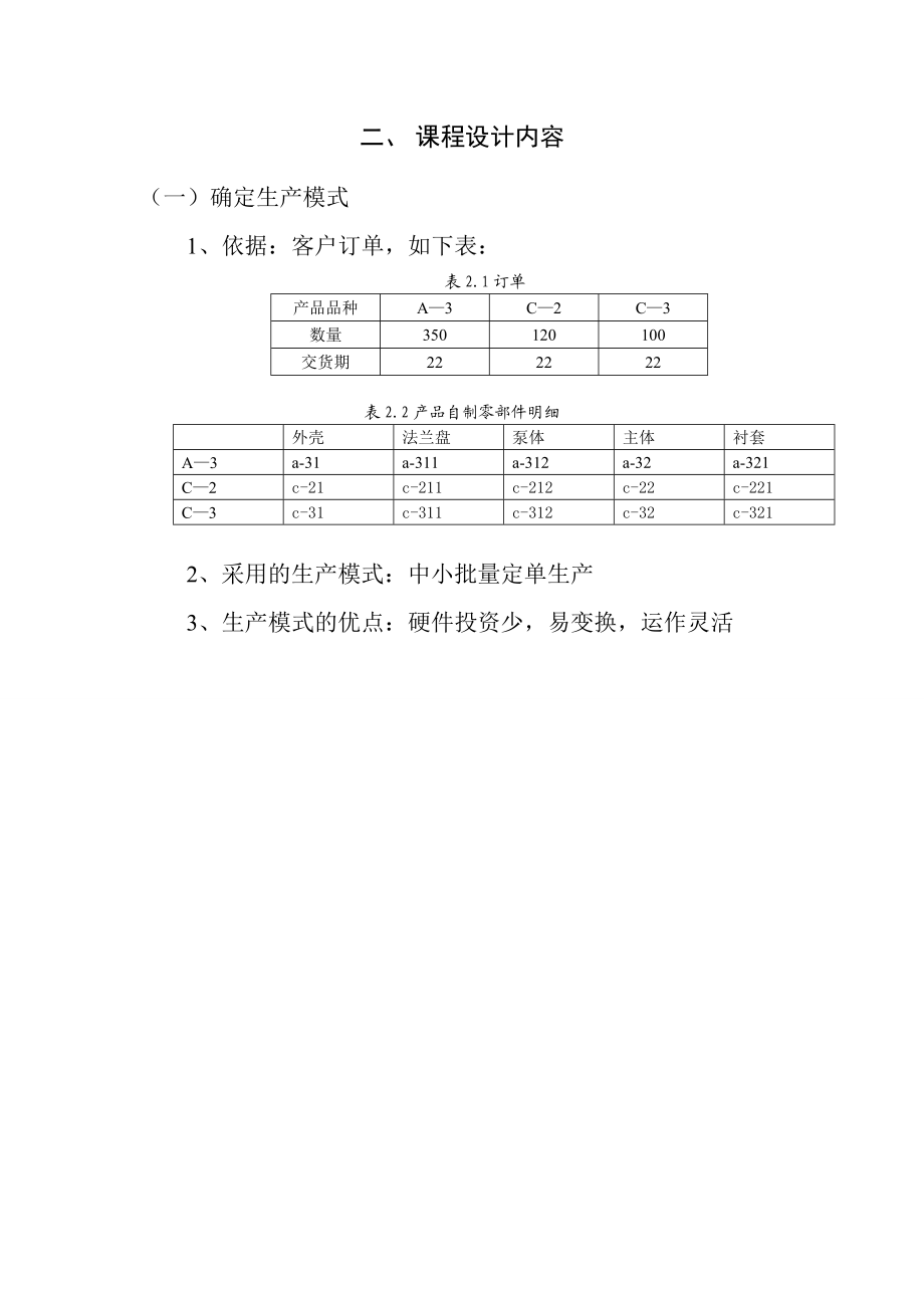 [论文精品] 螺杆泵生产组织与计划管理设计.doc_第2页