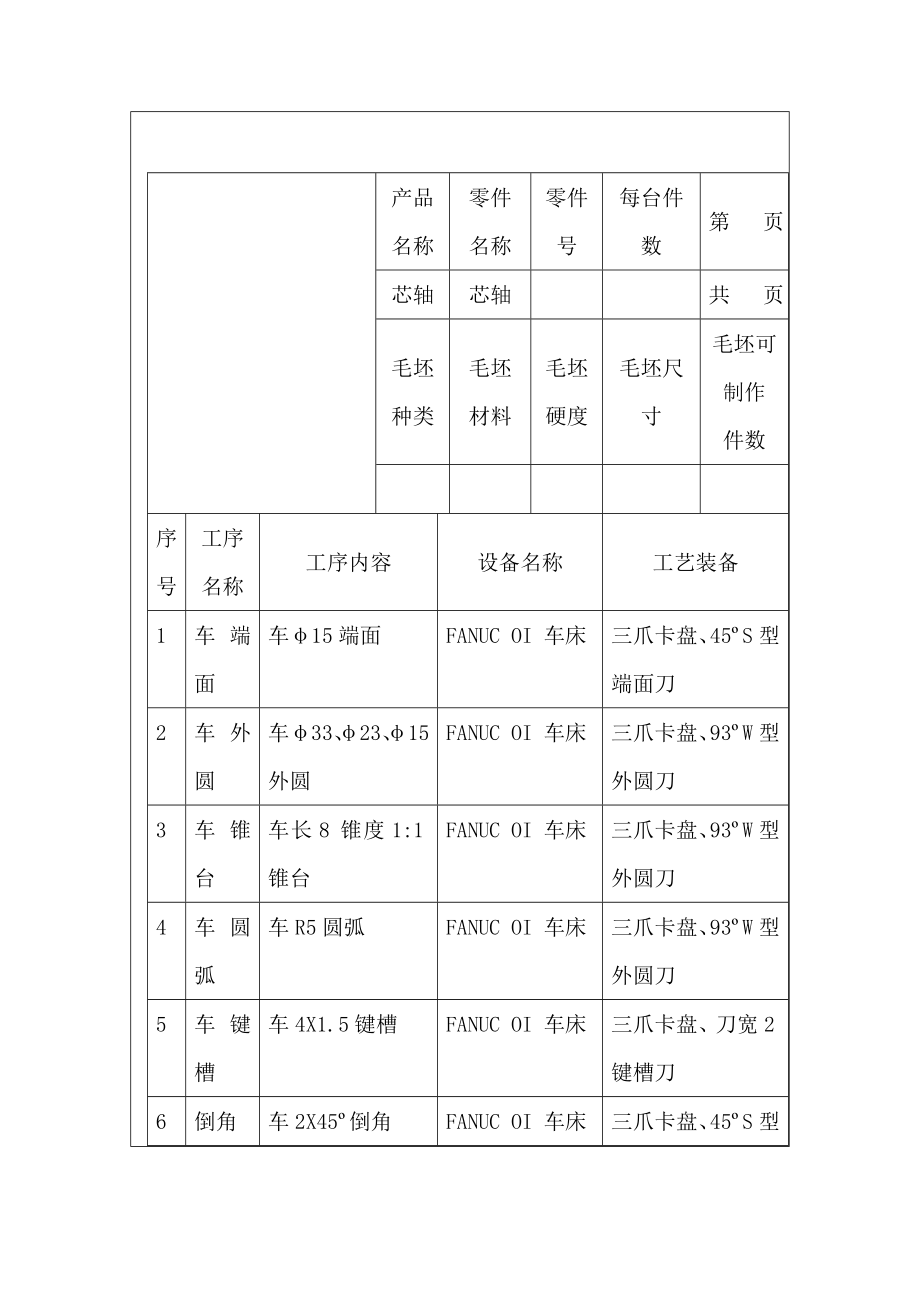 数控编程加工综合实训报告.doc_第3页