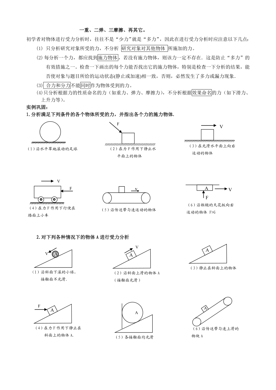 精受力分析画图大全.doc_第1页