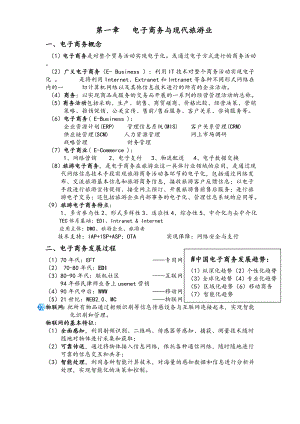 旅游电子商务复习大纲.doc