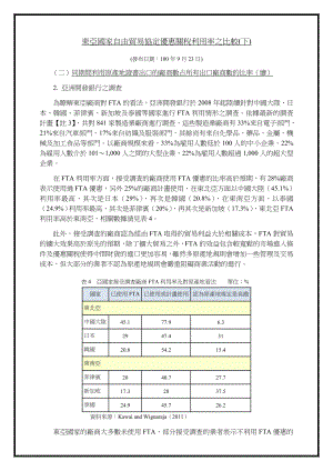 東亞國家自由貿易協定優惠關稅利用率之比較(下).doc