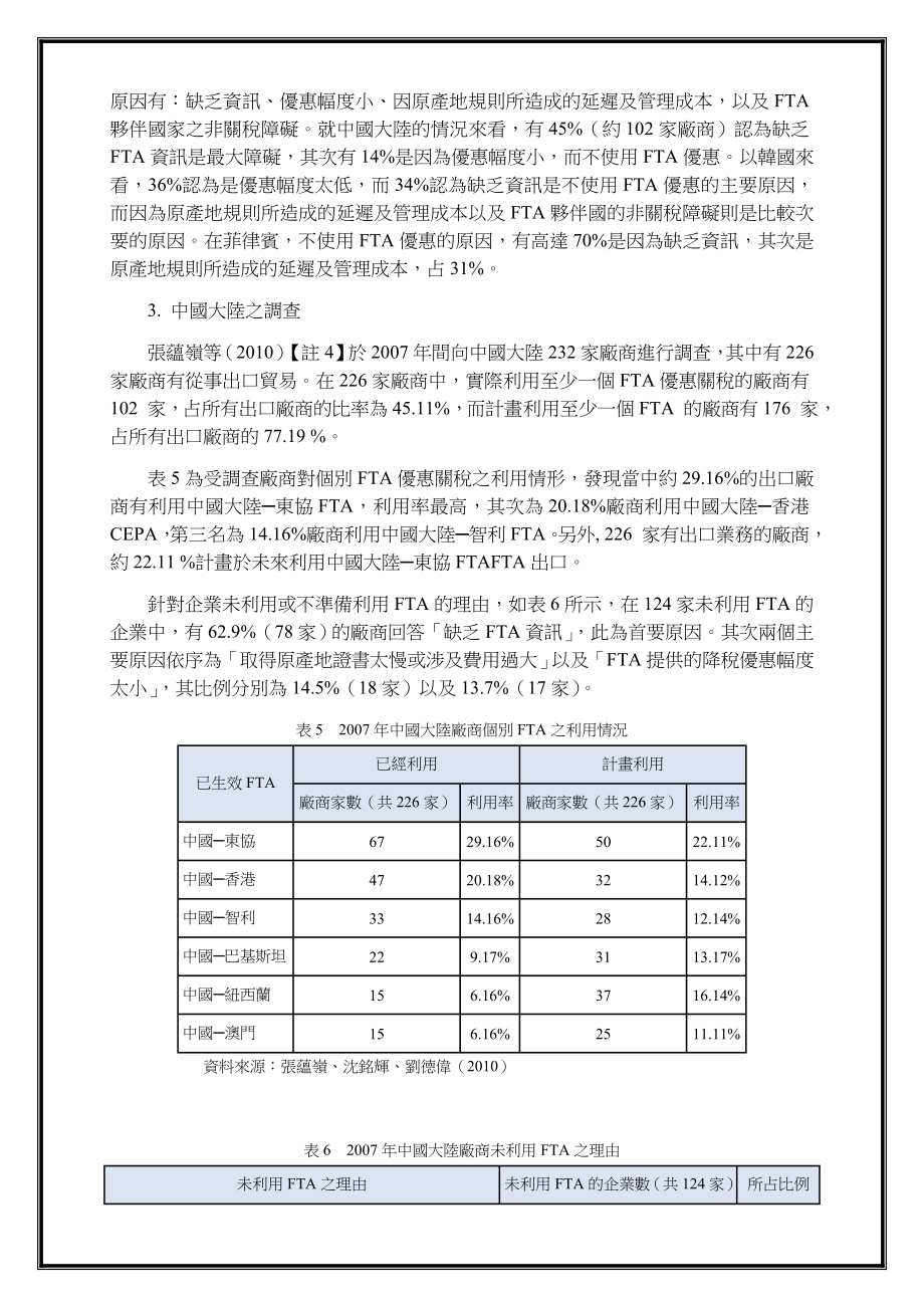 東亞國家自由貿易協定優惠關稅利用率之比較(下).doc_第2页