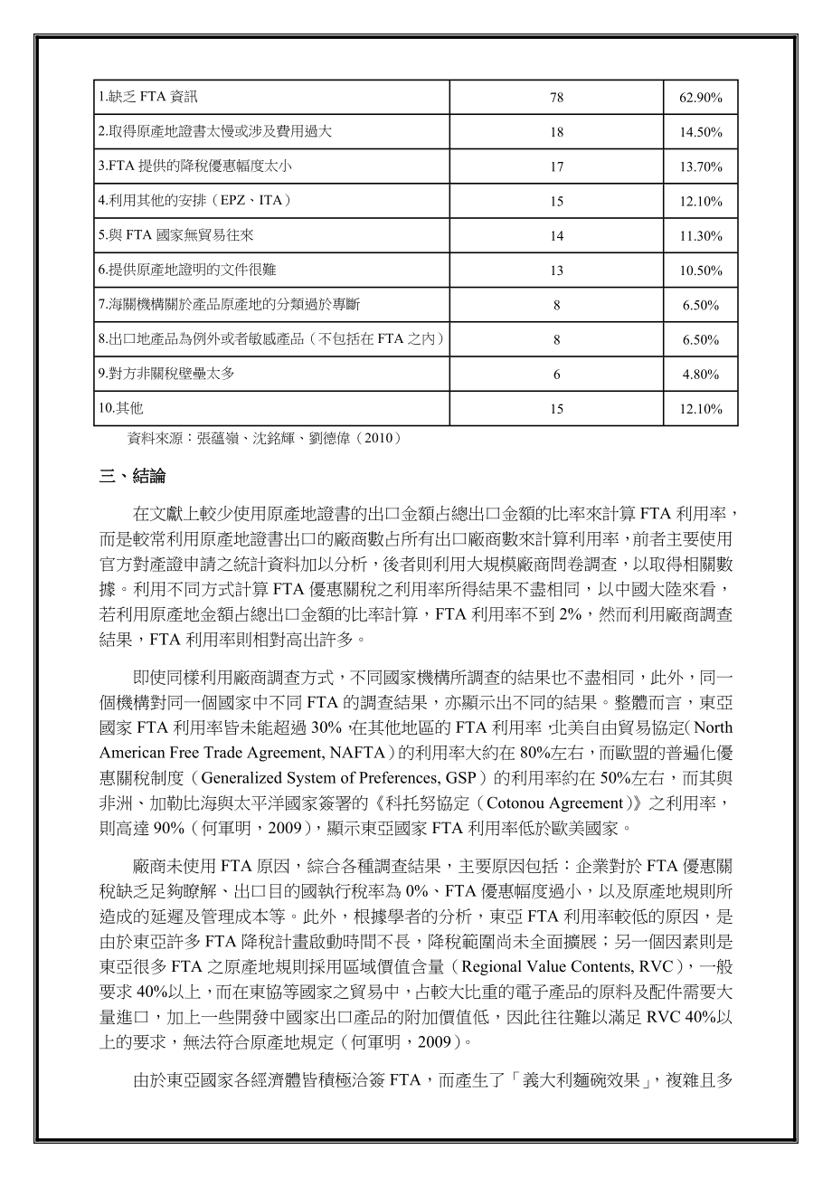 東亞國家自由貿易協定優惠關稅利用率之比較(下).doc_第3页