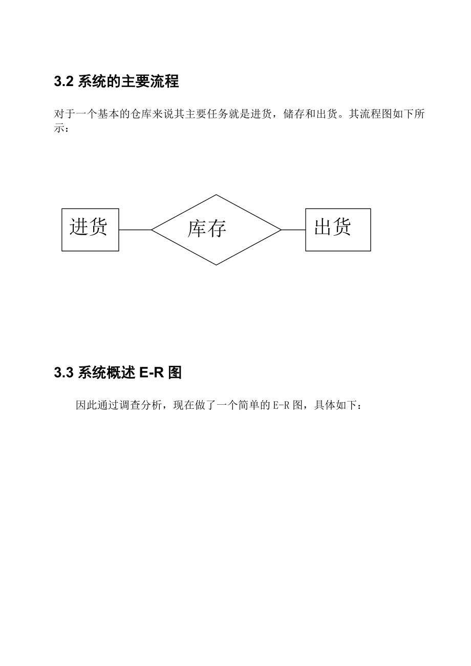 仓库管理系统课程设计论文.doc_第3页