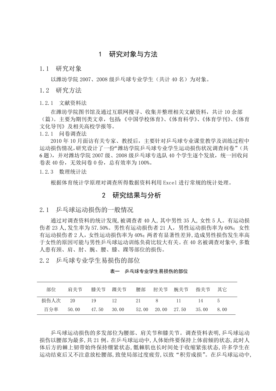 潍坊学院乒乓球专业学生运动损伤状况毕业论文.doc_第2页