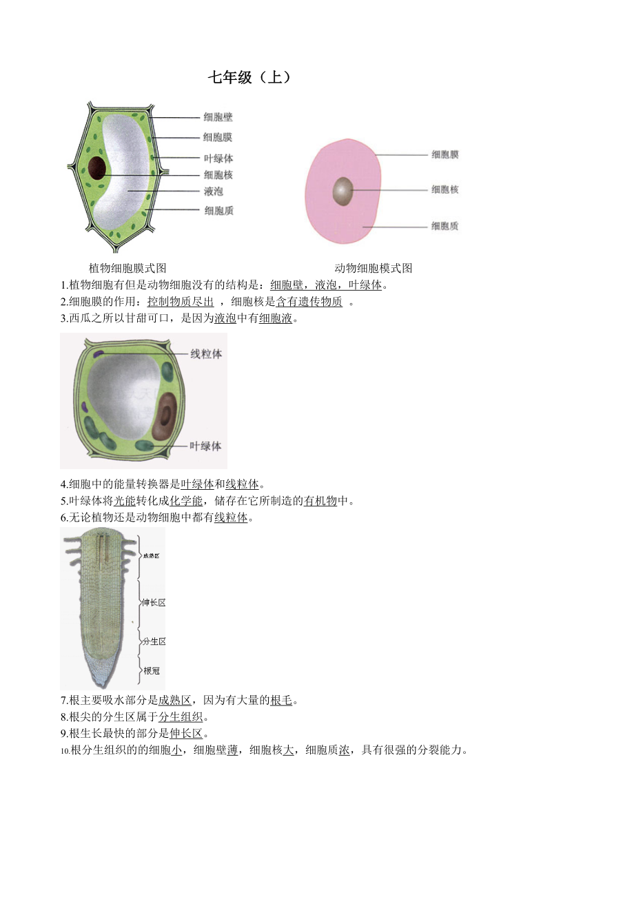 生物会考中各册图集汇总.doc_第1页