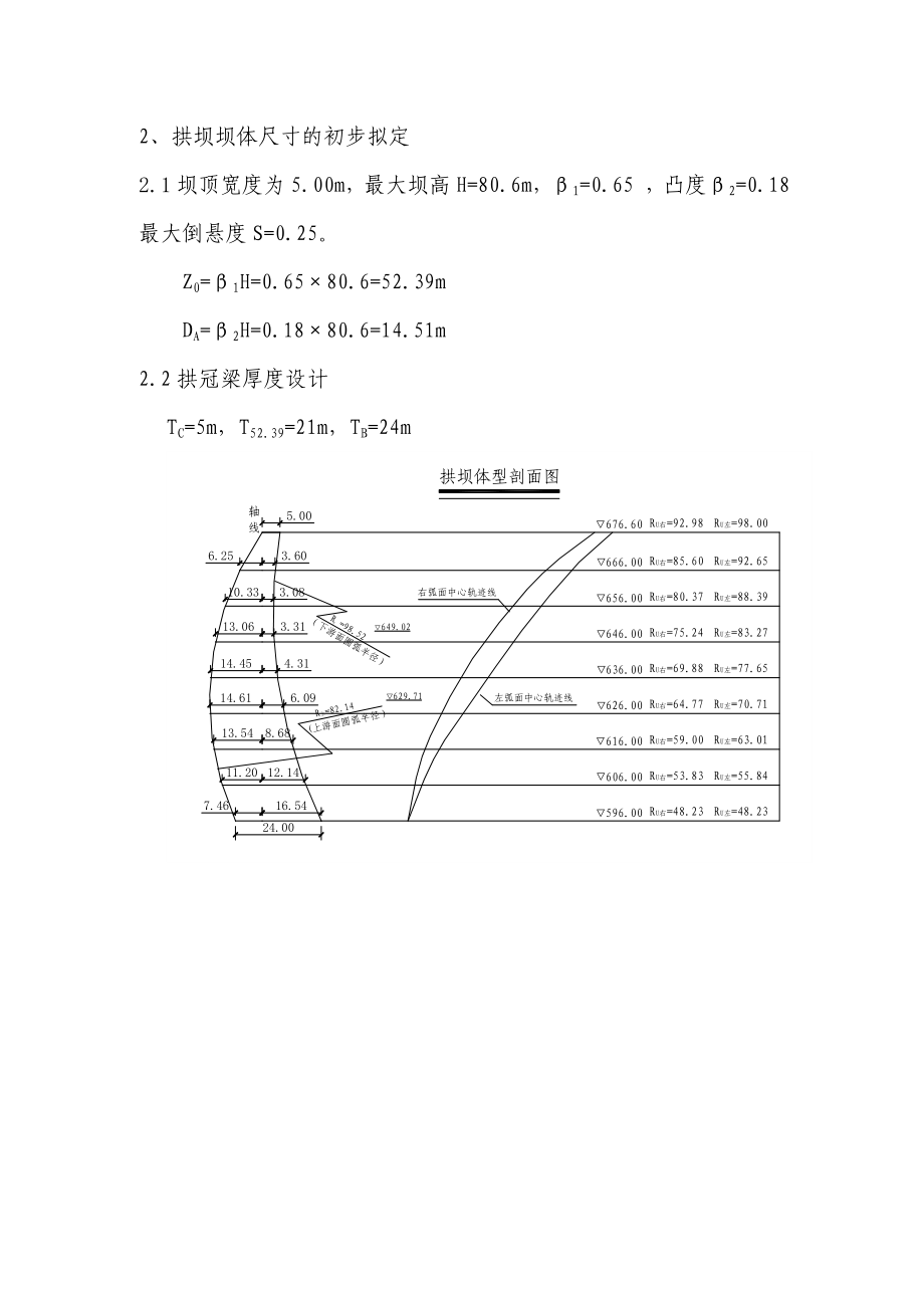 拱坝设计计算书汇总.doc_第3页