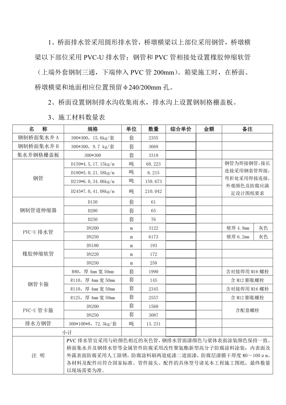 《桥面排水系统施工方案》.doc_第3页