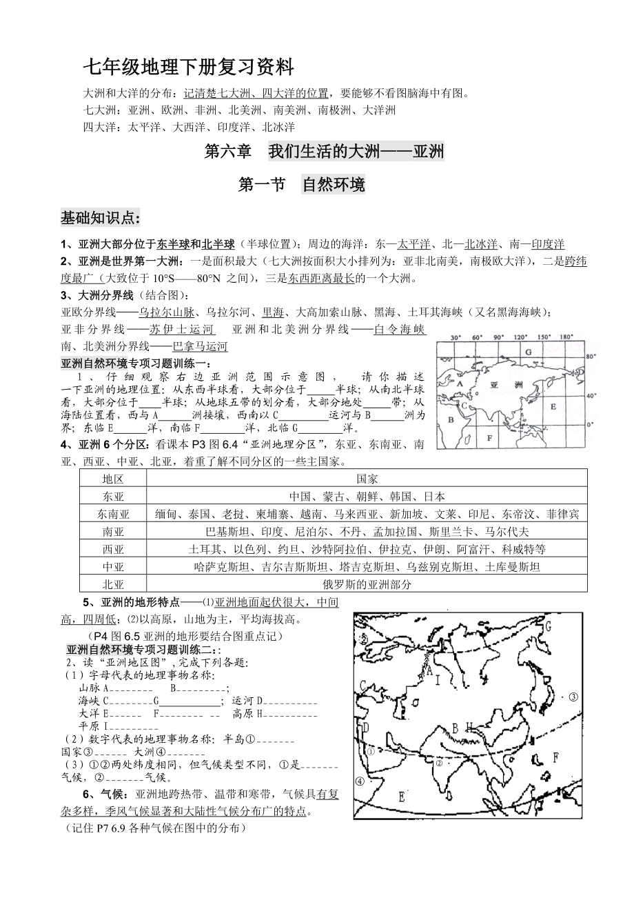 六年级地理下册知识点梳理.doc_第1页