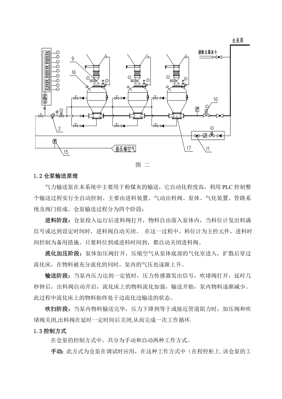 气力输灰系统操作规程.doc_第3页