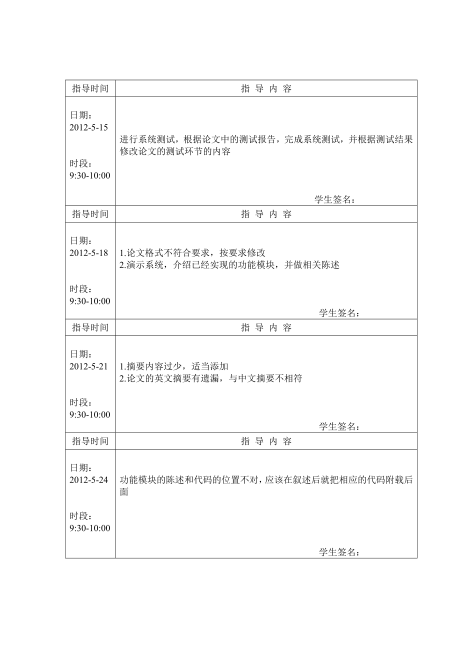 荆楚理工学院毕业设计指导记录册.doc_第2页