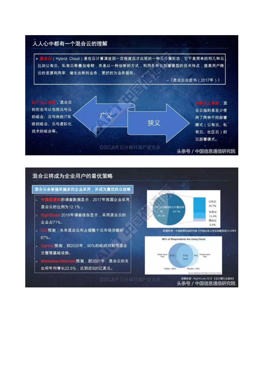 混合云发展现状及思考.docx_第3页