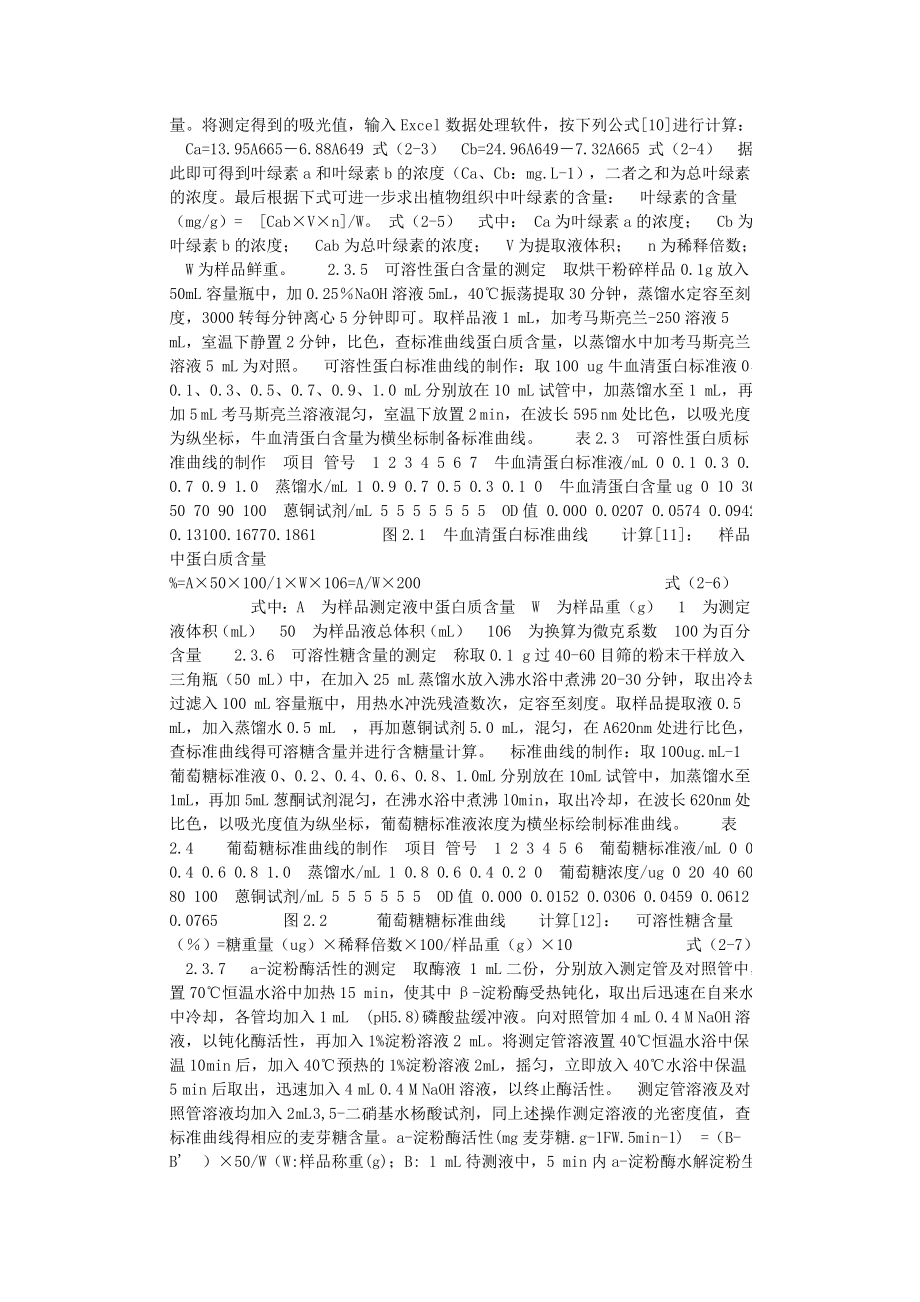 【毕业论文】锌浸种对水稻种子萌发及幼苗生长的影响.doc_第3页