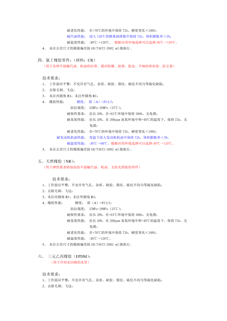 各类零件的技术要求.doc_第2页