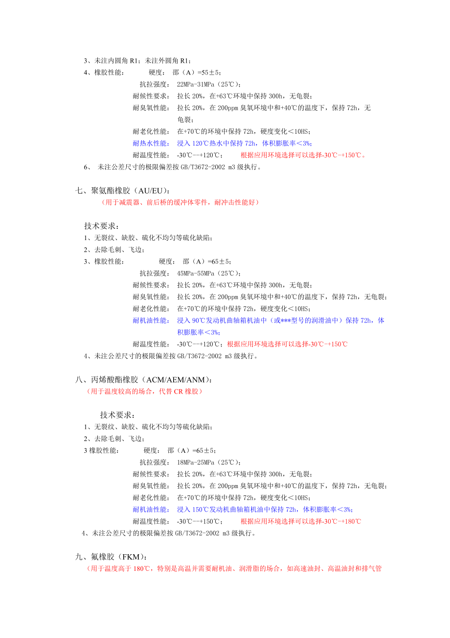 各类零件的技术要求.doc_第3页