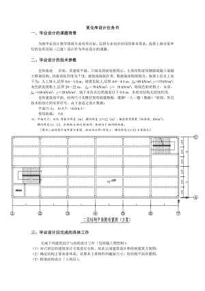 某仓库毕业设计任务书.doc