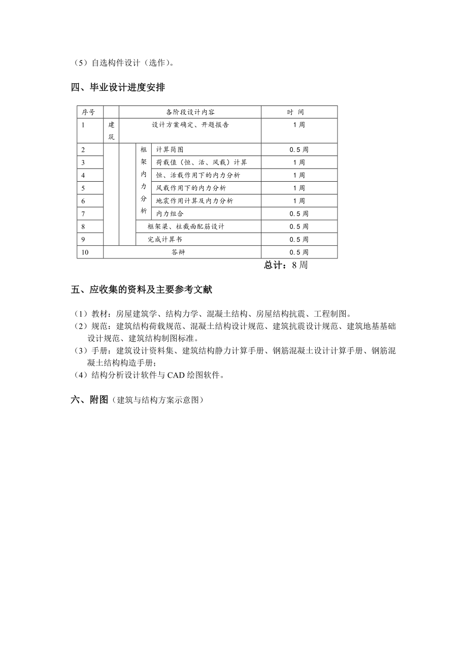 某仓库毕业设计任务书.doc_第2页