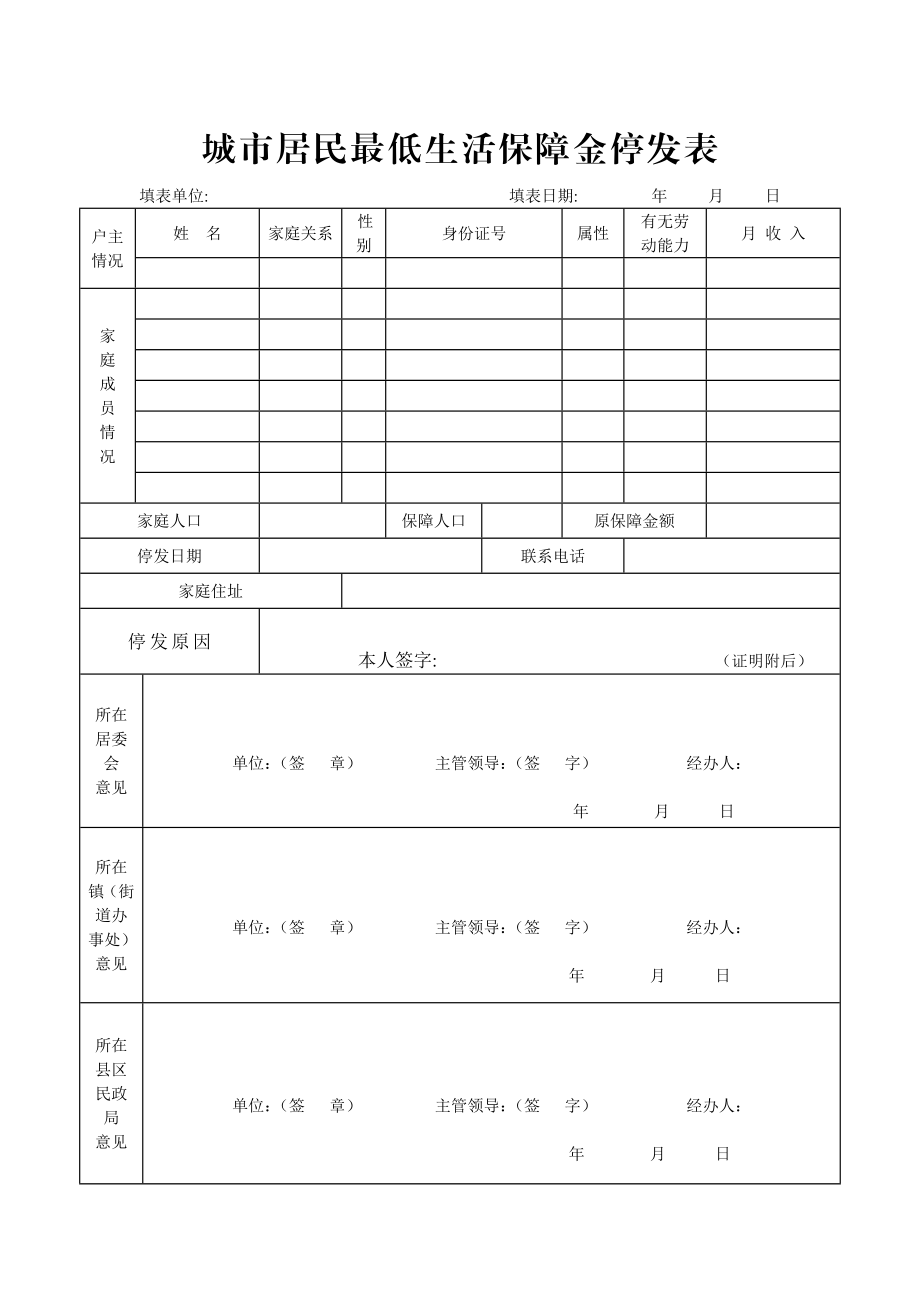 城市居民最低生活保障金停发表.doc_第1页