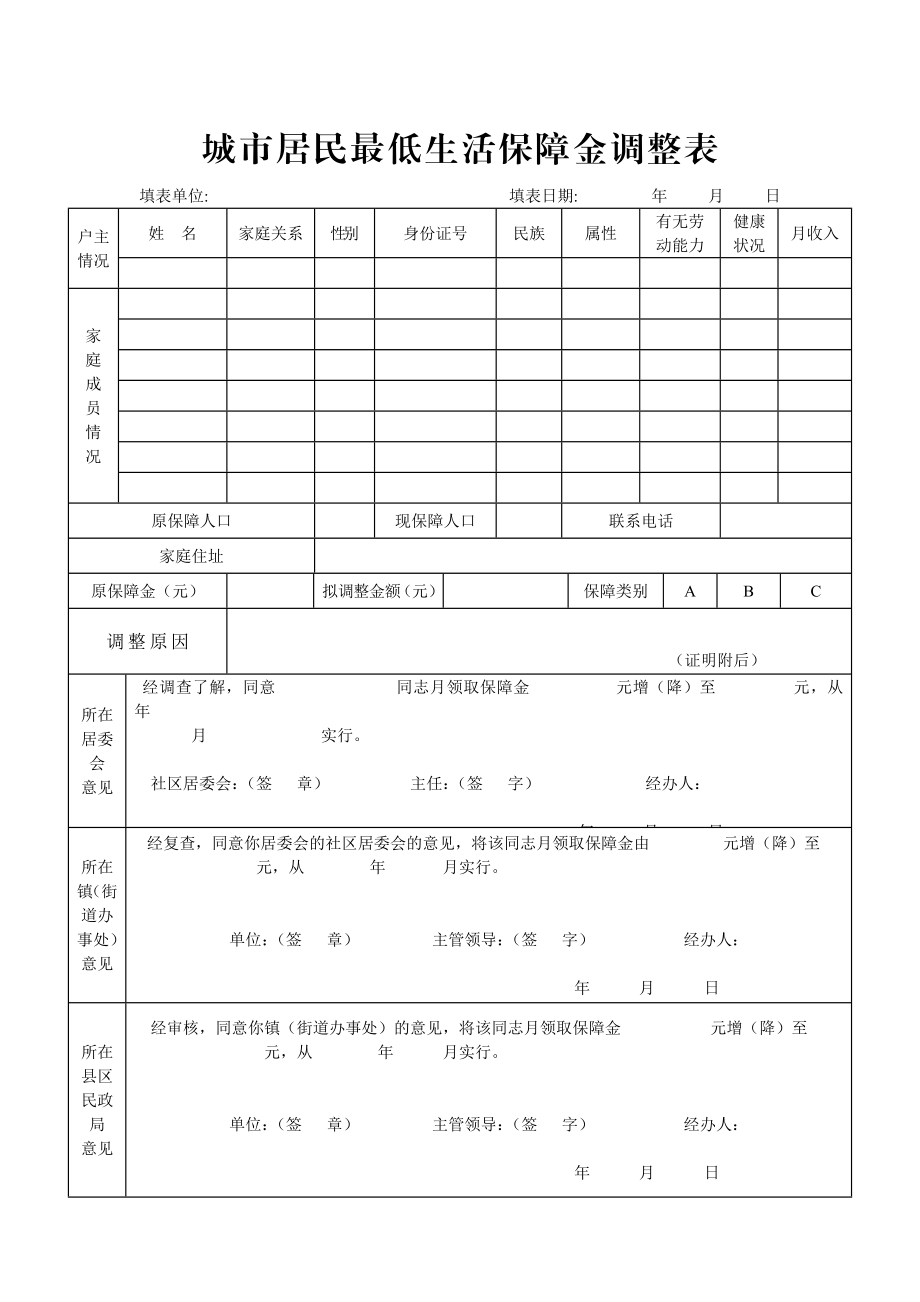 城市居民最低生活保障金停发表.doc_第2页