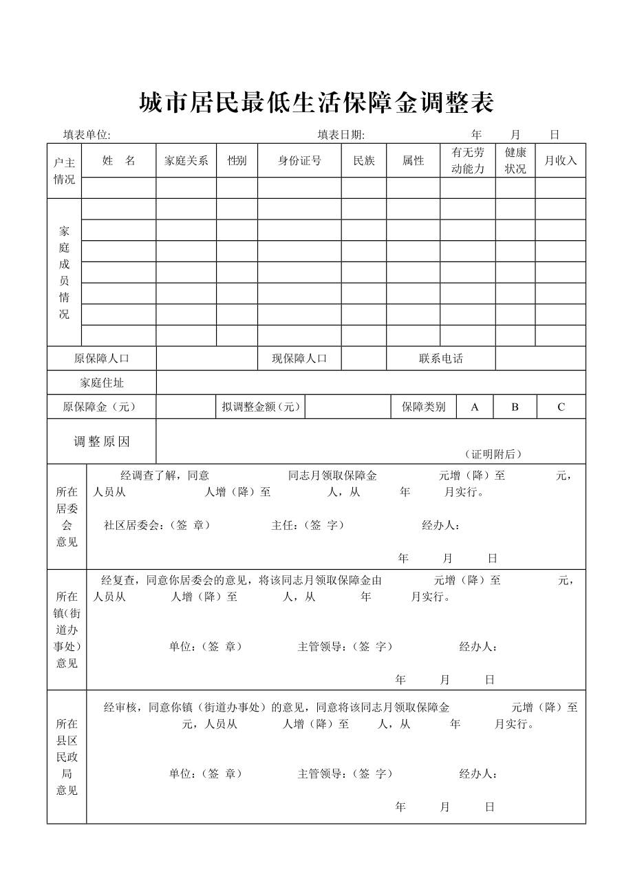 城市居民最低生活保障金停发表.doc_第3页