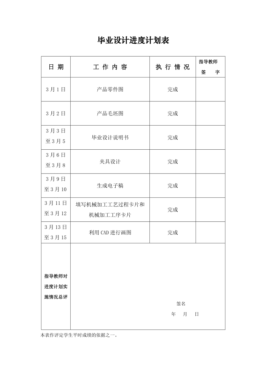 毕业设计（论文）CA6140拨叉的工艺规程编程.doc_第2页