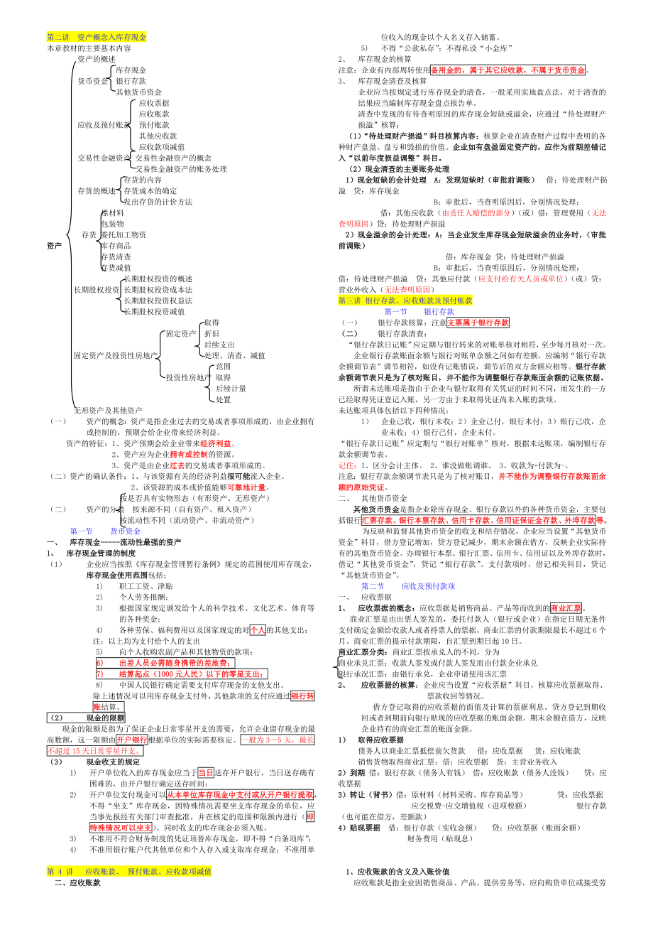 《初级会计实务》笔记剖析.doc_第1页