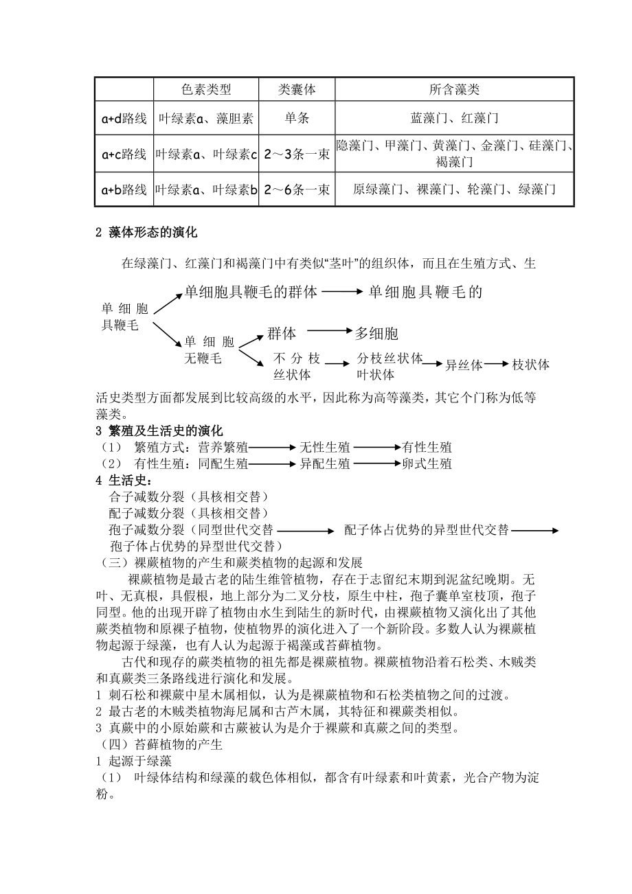 植物的进化和系统发育.doc_第2页