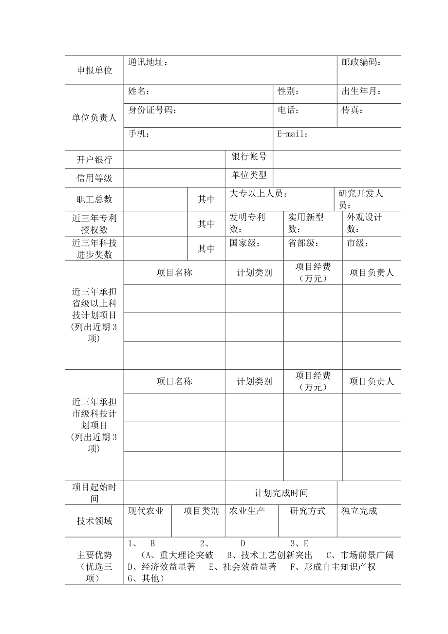 市级科技发展计划项目申报书完整版(“猪—肥—沼—菜”生态循环经济模式的研究与构建).doc_第3页