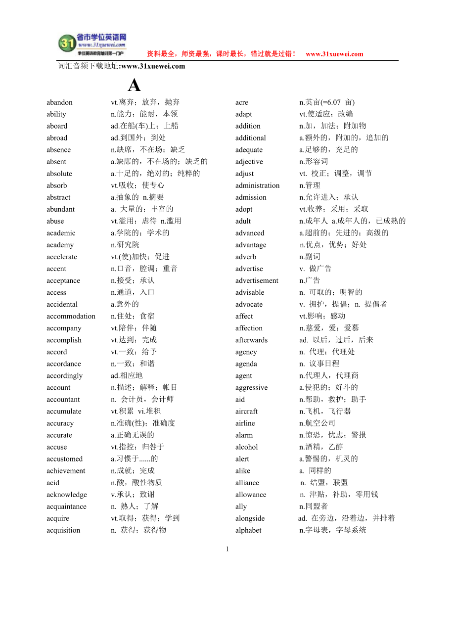 江苏学位英语词汇表(无差错打印版).docx_第1页