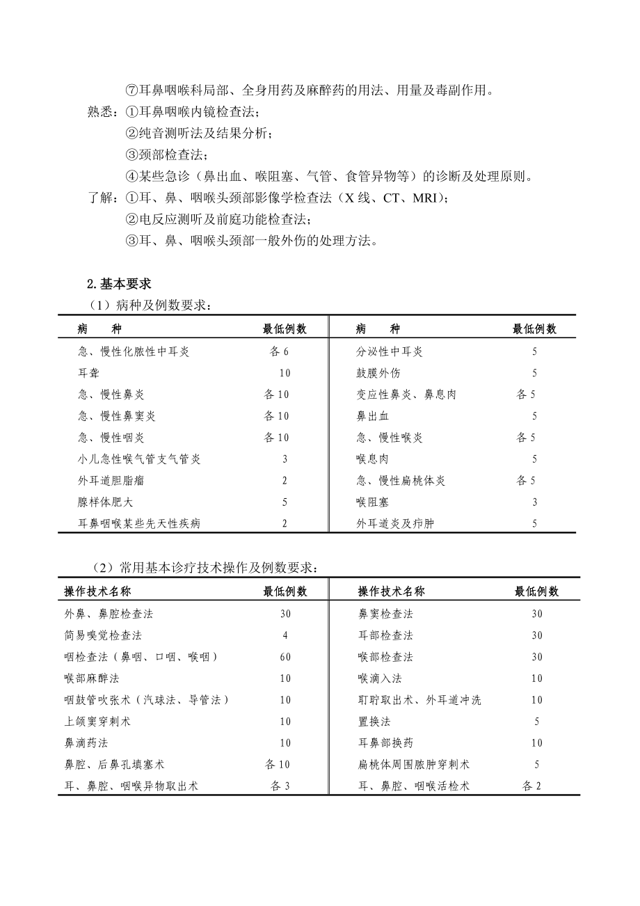 耳鼻咽喉科住院医师规范化培训标准细则课案.doc_第2页