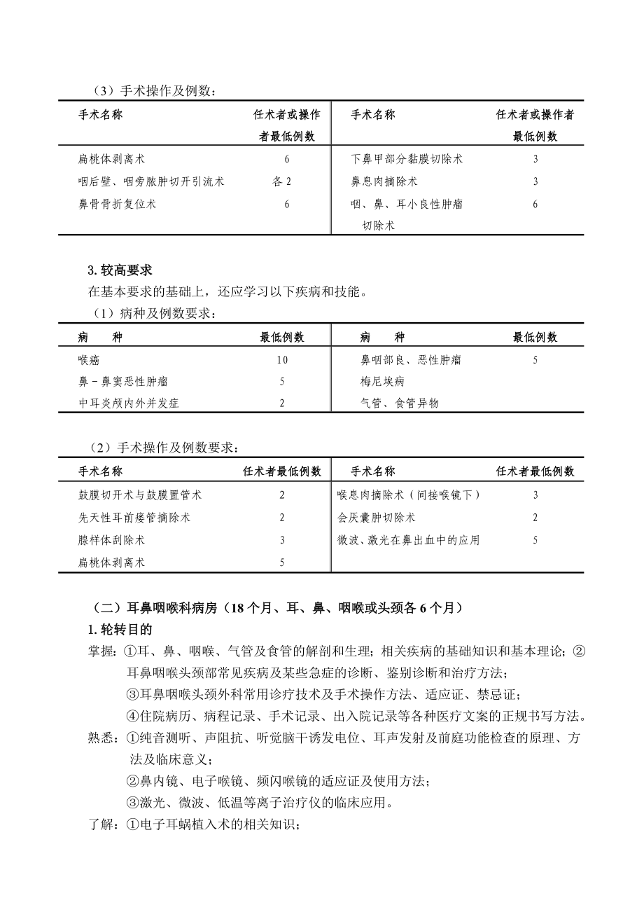 耳鼻咽喉科住院医师规范化培训标准细则课案.doc_第3页