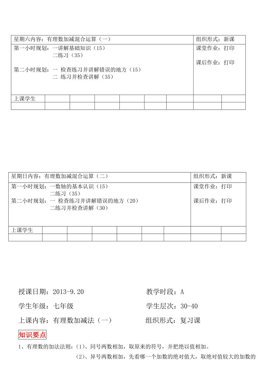 有理数加减混合运算全面练习题.doc_第1页