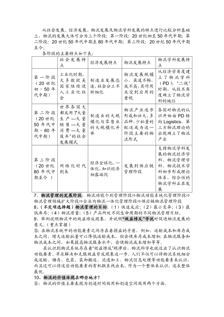 现代物流管理复习资料.doc_第2页