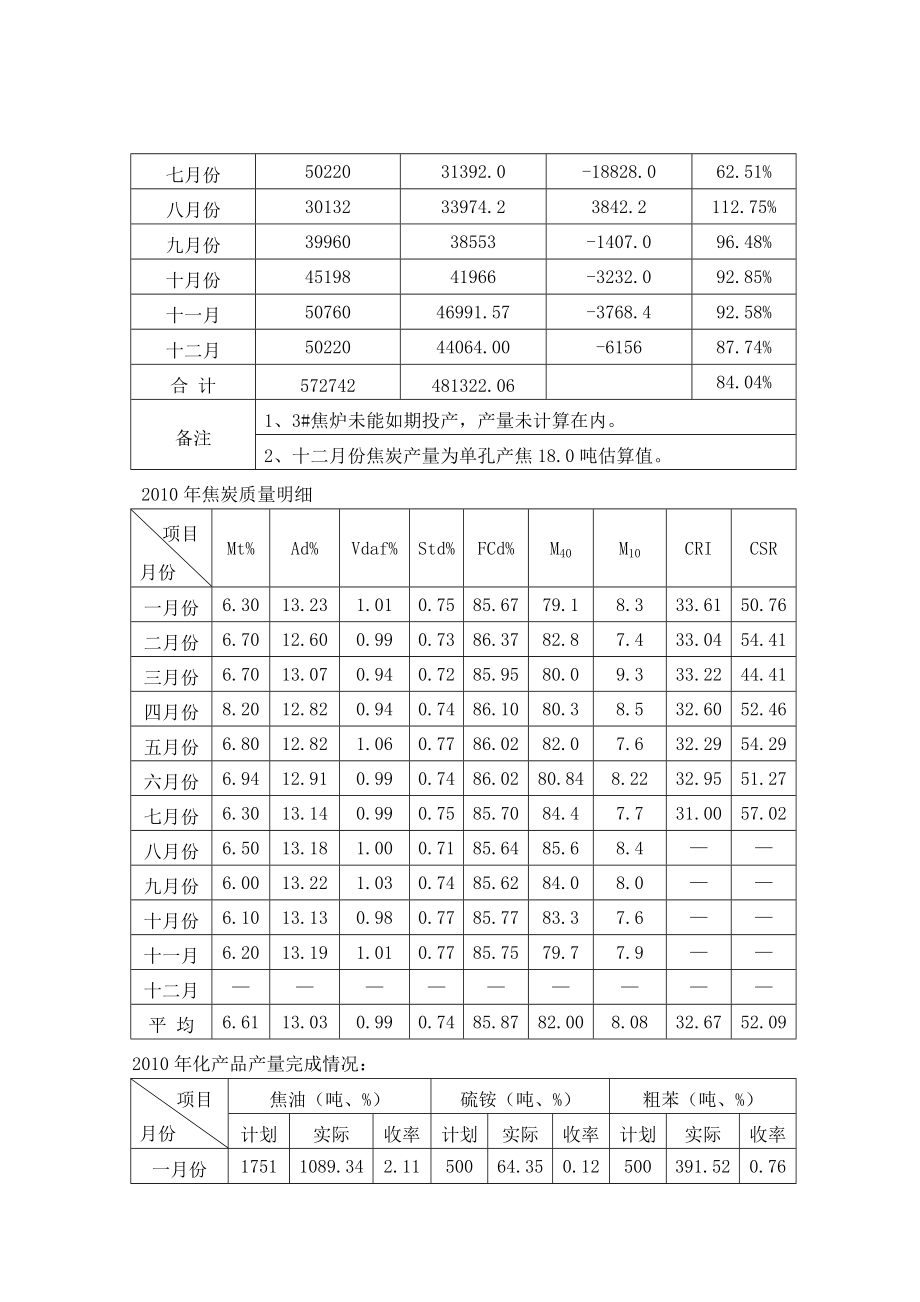 工商管理专业实习报告毕业论文.doc_第3页