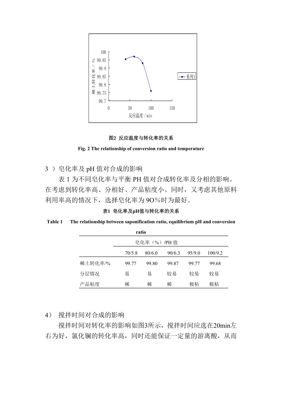 MC尼龙6异辛酸稀土复合材料的制备和性能研究.doc_第2页