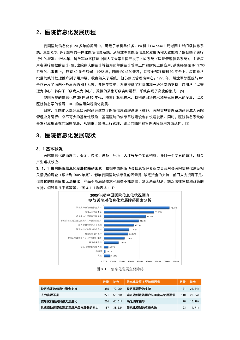 医院信息化现状与问题正文.doc_第2页