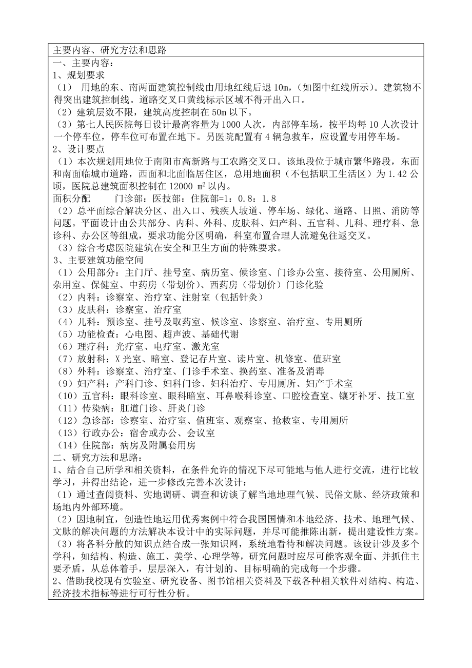 医院建筑毕业论文设计开题报告.doc_第2页