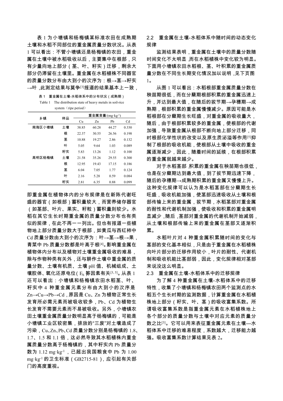 重金属在土壤水稻体系中的分布, 变化及迁移规律分析.doc_第2页