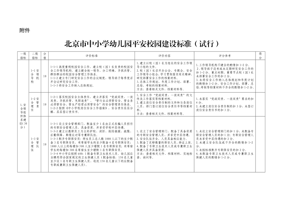 北京中小学幼儿园平安校园建设标准试行.doc_第1页