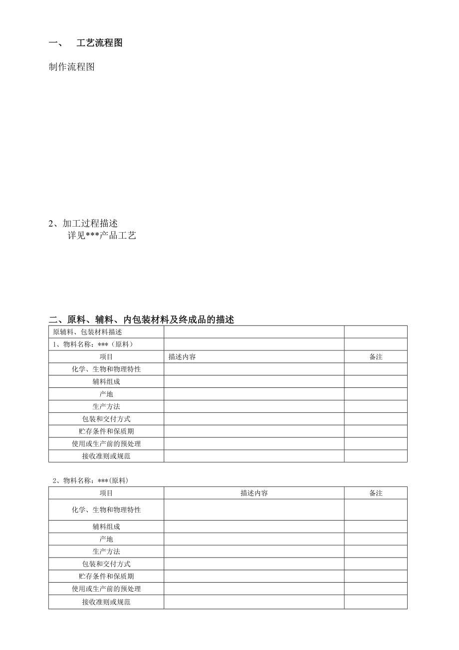 肉制品OPRP和HACCP计划-范本.doc_第2页