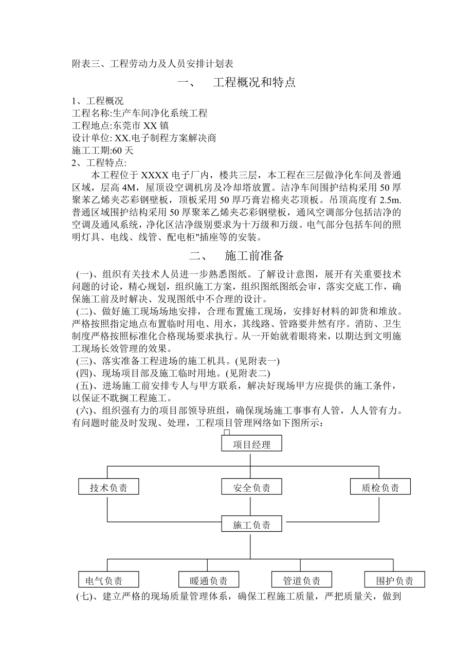 某电子厂生产车间净化系统工程施工组织设计.doc_第2页