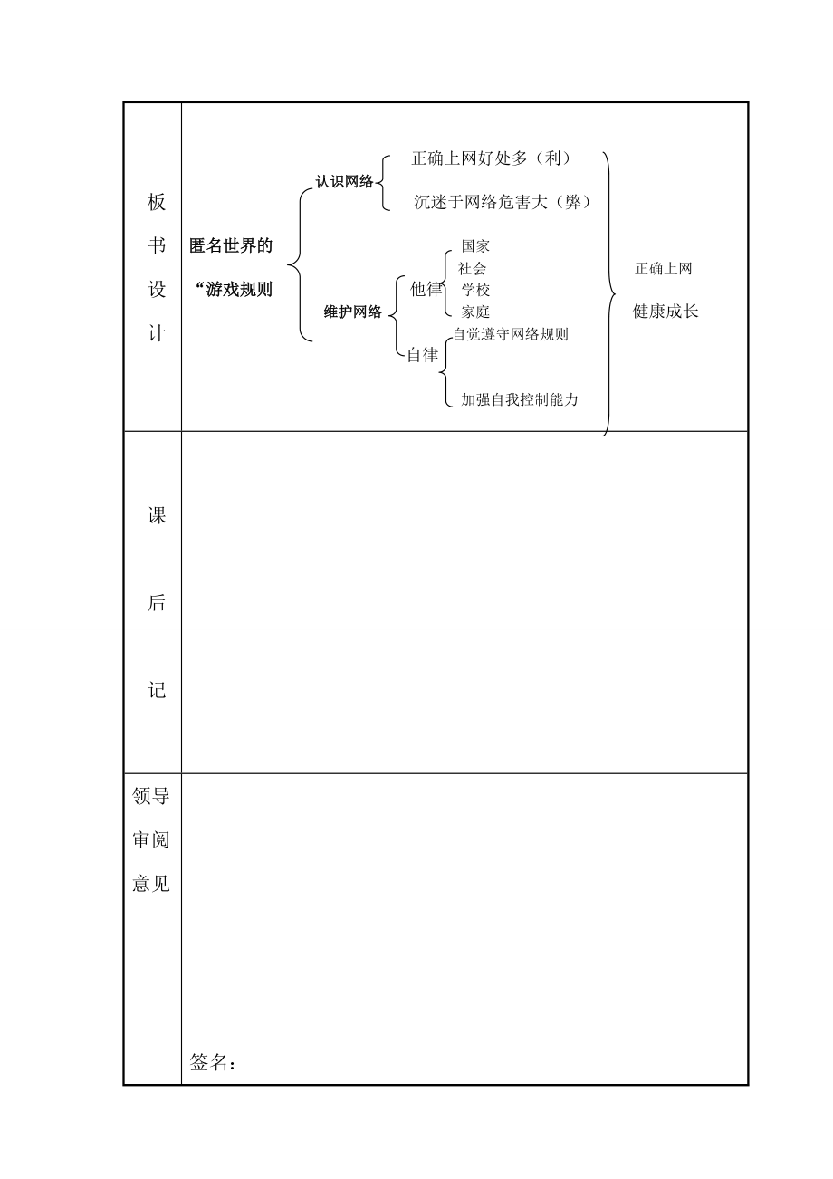 《匿名世界的“游戏规则”》教学设计.doc_第2页